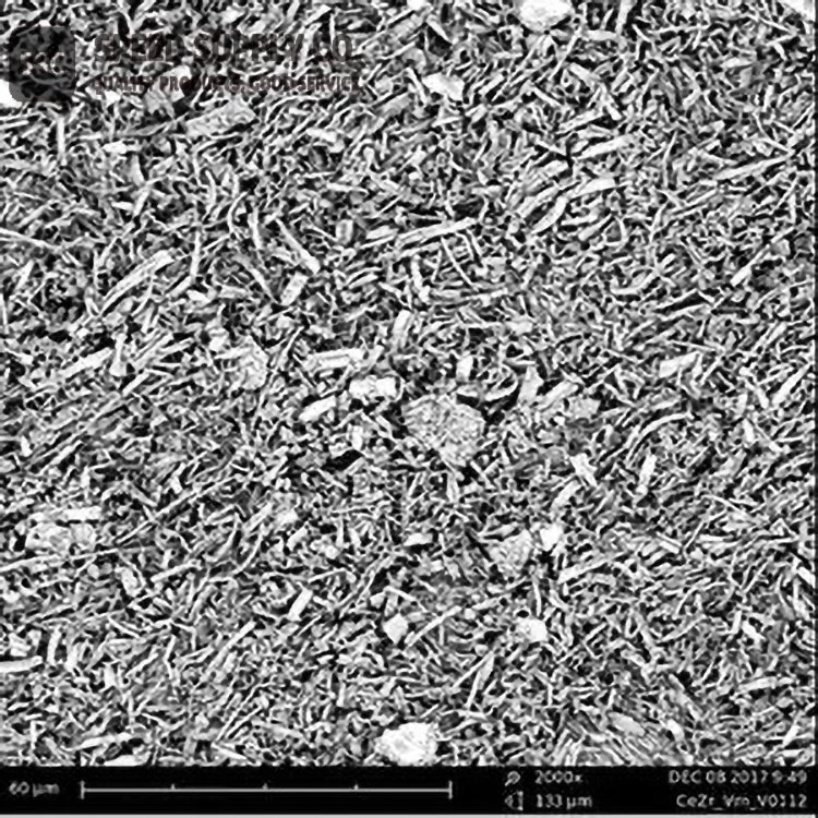 Serium zirkonyum oksidi maydalangan nanofiberlar