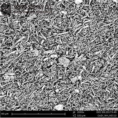 Serium zirkonyum oksidi maydalangan nanofiberlar
